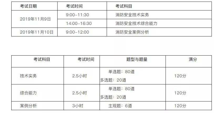 2024澳门六今晚开奖结果出来,灵活性策略解析,1440p99.984