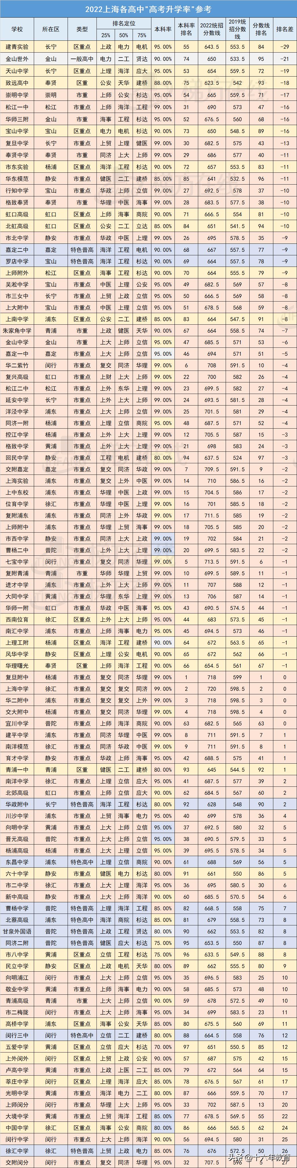 上海最新房产政策解读，影响、机遇与挑战全面剖析