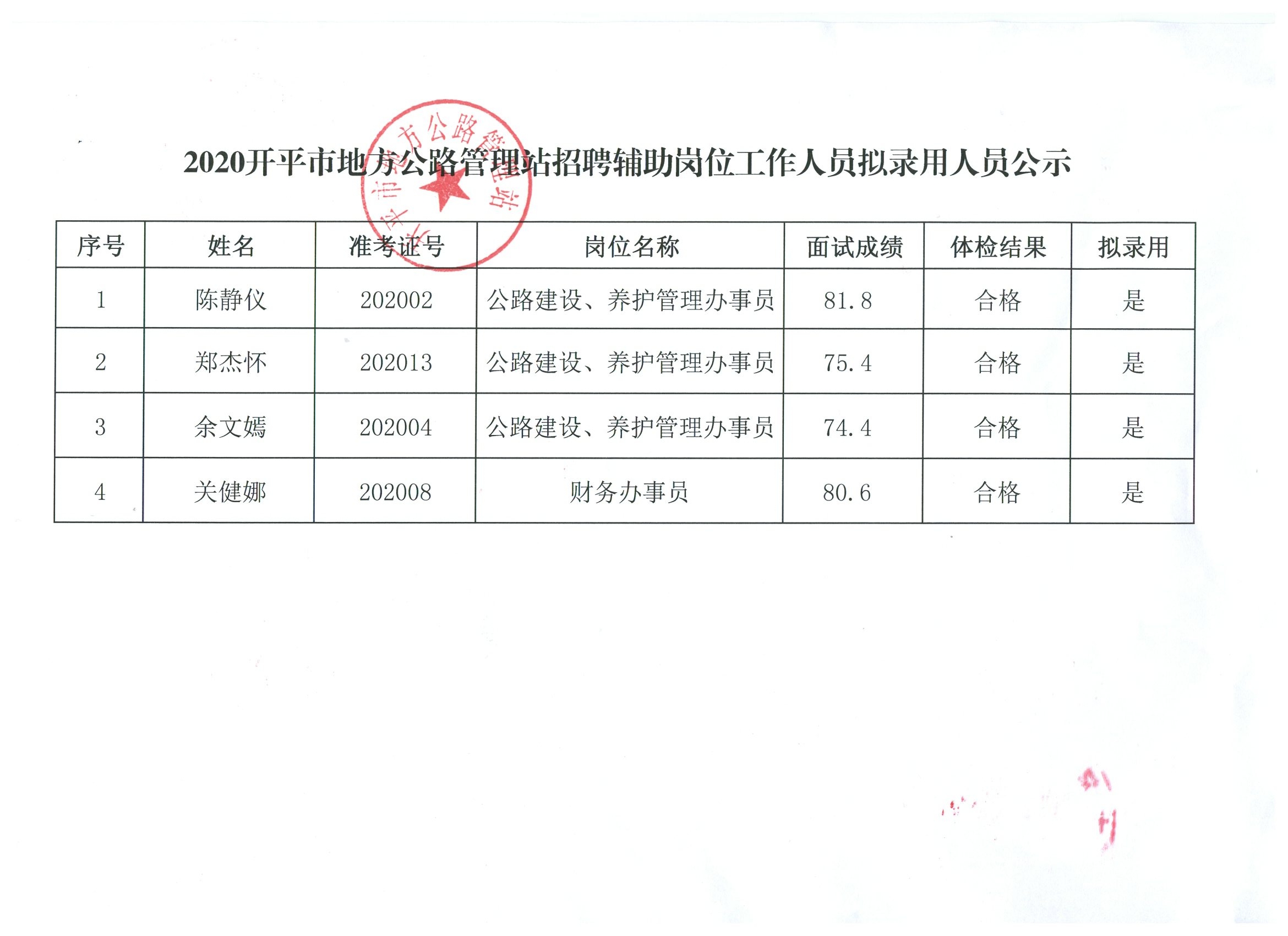 云县应急管理局最新招聘信息全面解析