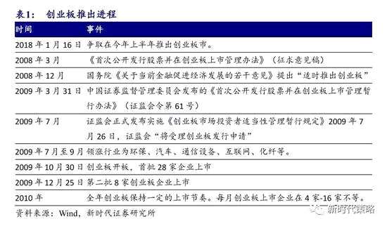 新澳門今期開獎結(jié)果查詢表圖片，實地策略驗證計劃