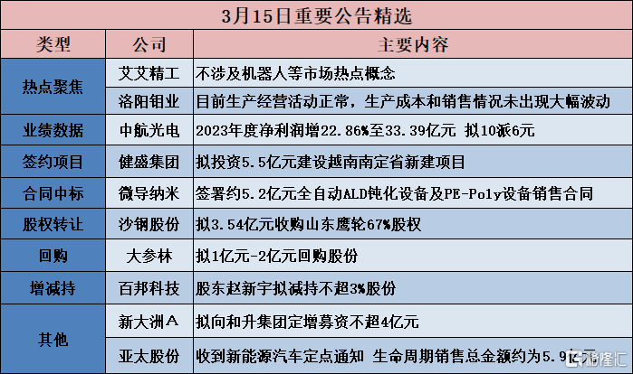 新澳門2024年正版免費公開｜決策資料解釋定義