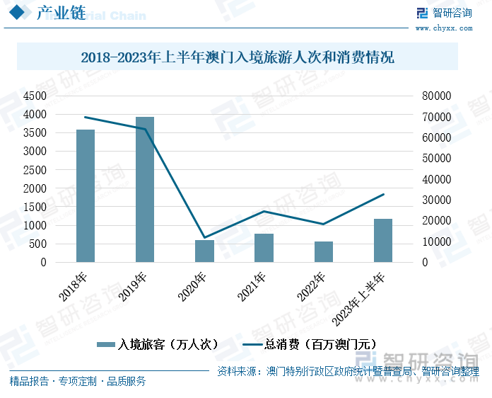 新澳門2025歷史開獎記錄查詢，科學分析解釋定義