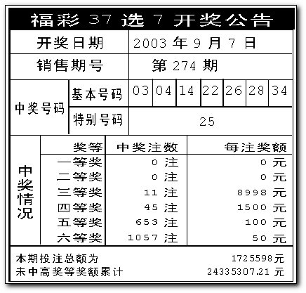 2024澳門(mén)天天開(kāi)彩開(kāi)獎(jiǎng)記錄，穩(wěn)定性方案解析