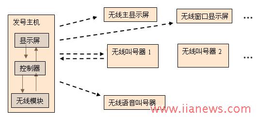 新澳天天開獎(jiǎng)資料大全最新版｜可靠性方案設(shè)計(jì)