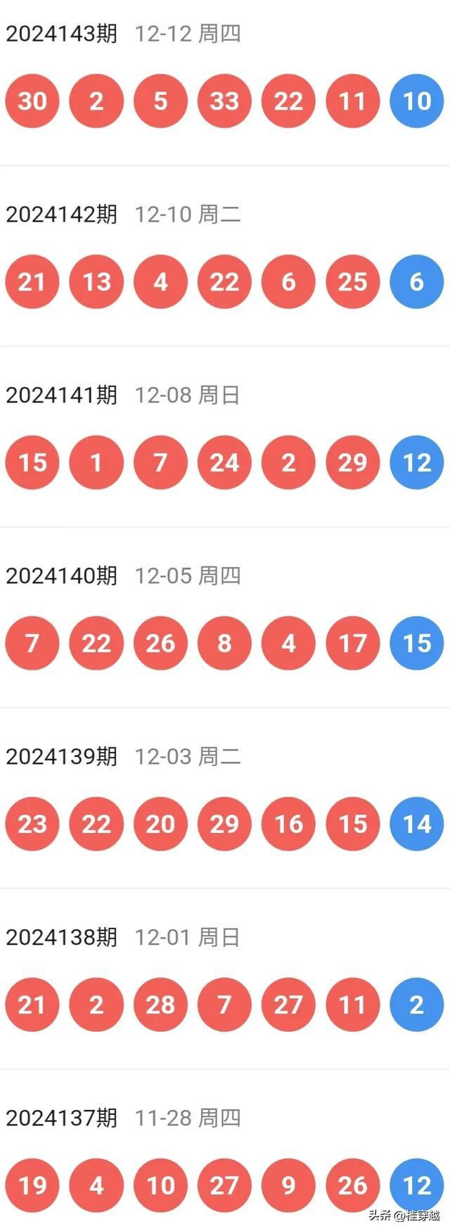 2024澳門特馬今晚開獎(jiǎng)138期｜精細(xì)設(shè)計(jì)計(jì)劃